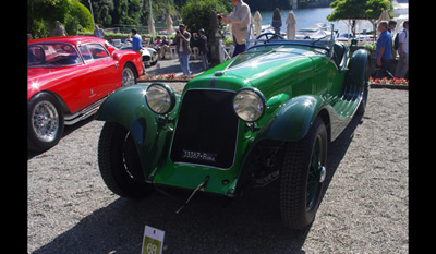 Maserati V4 Sport 16 Cylinder Zagato 1929 10